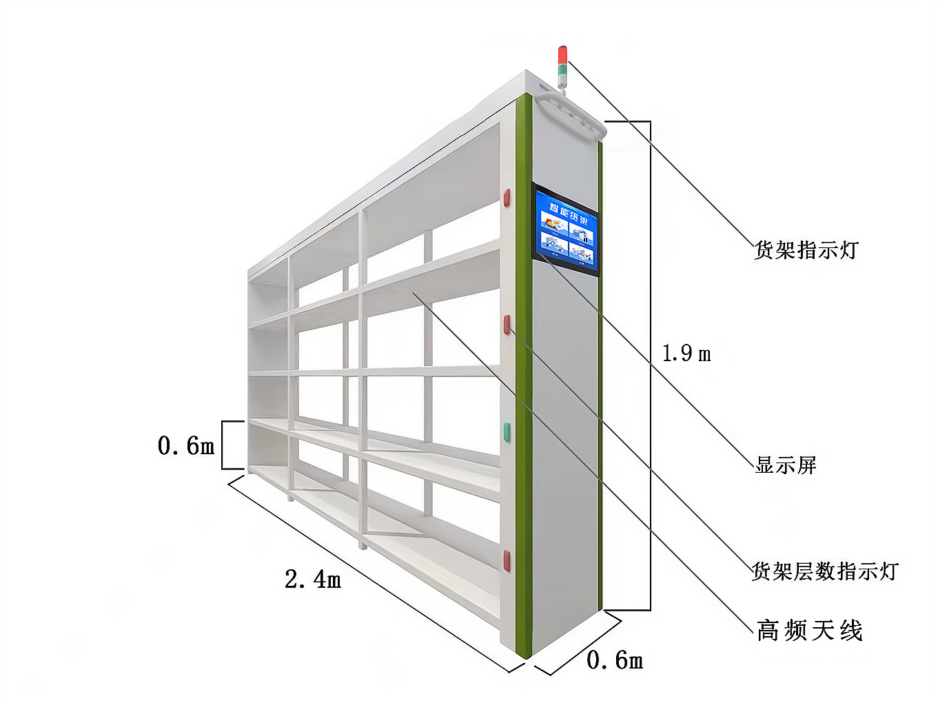 RFID智能货架：打造高效仓储管理